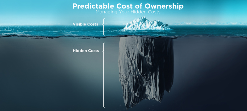 Predictable Cost of Ownership, managing hidden costs